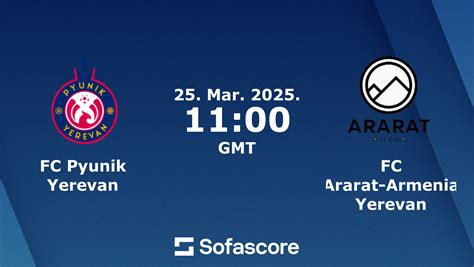 live draw yerevan|Football, Armenia: Pyunik Yerevan live scores, results, fixtures.